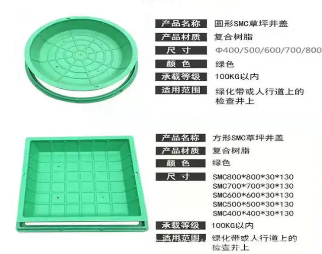 迎江树脂复合种植井盖展示